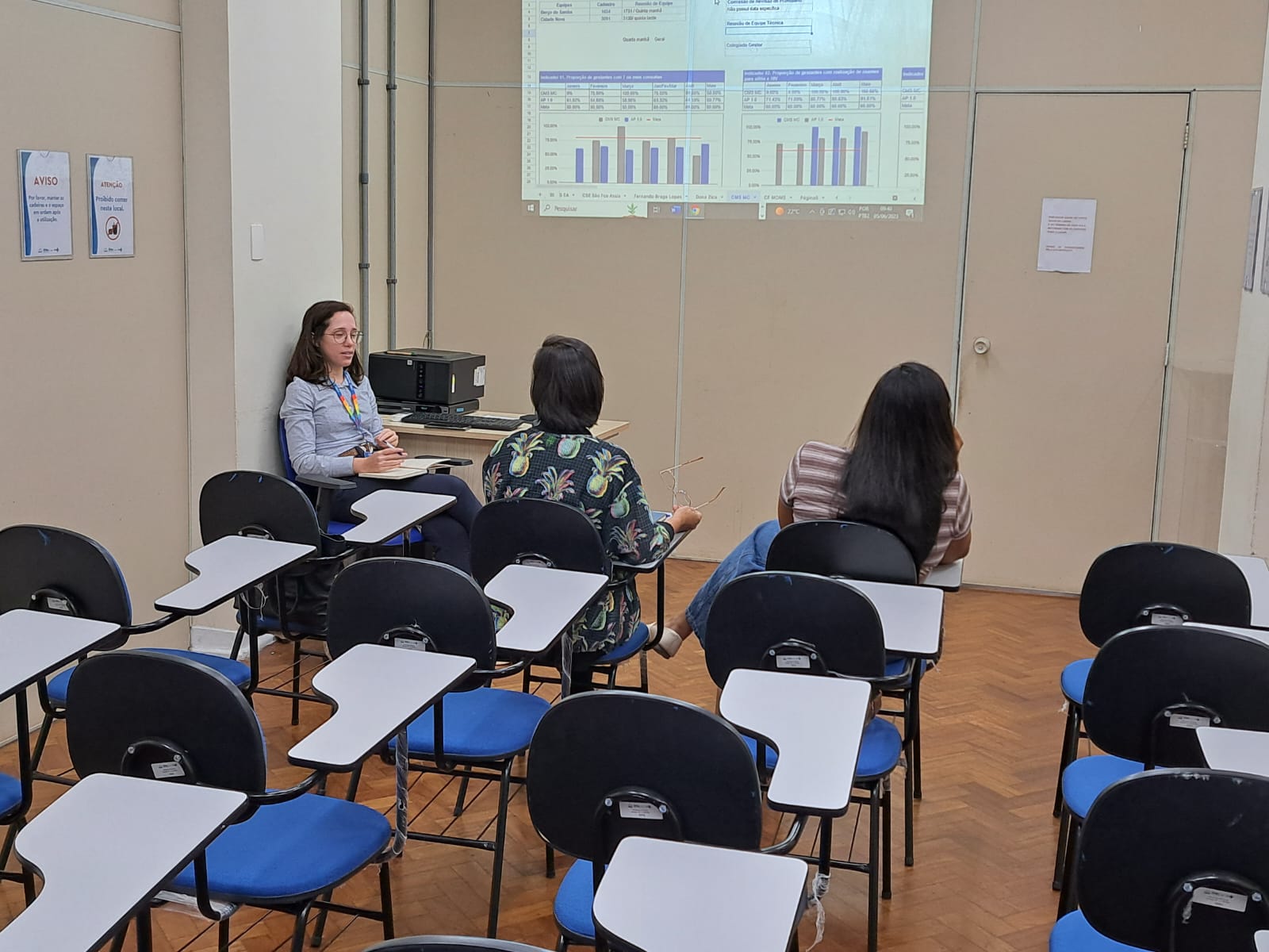 REUNIÃO DE MONITORAMENTO DOS INDICADORES DE SAÚDE – CAP 1.0 E SPDM