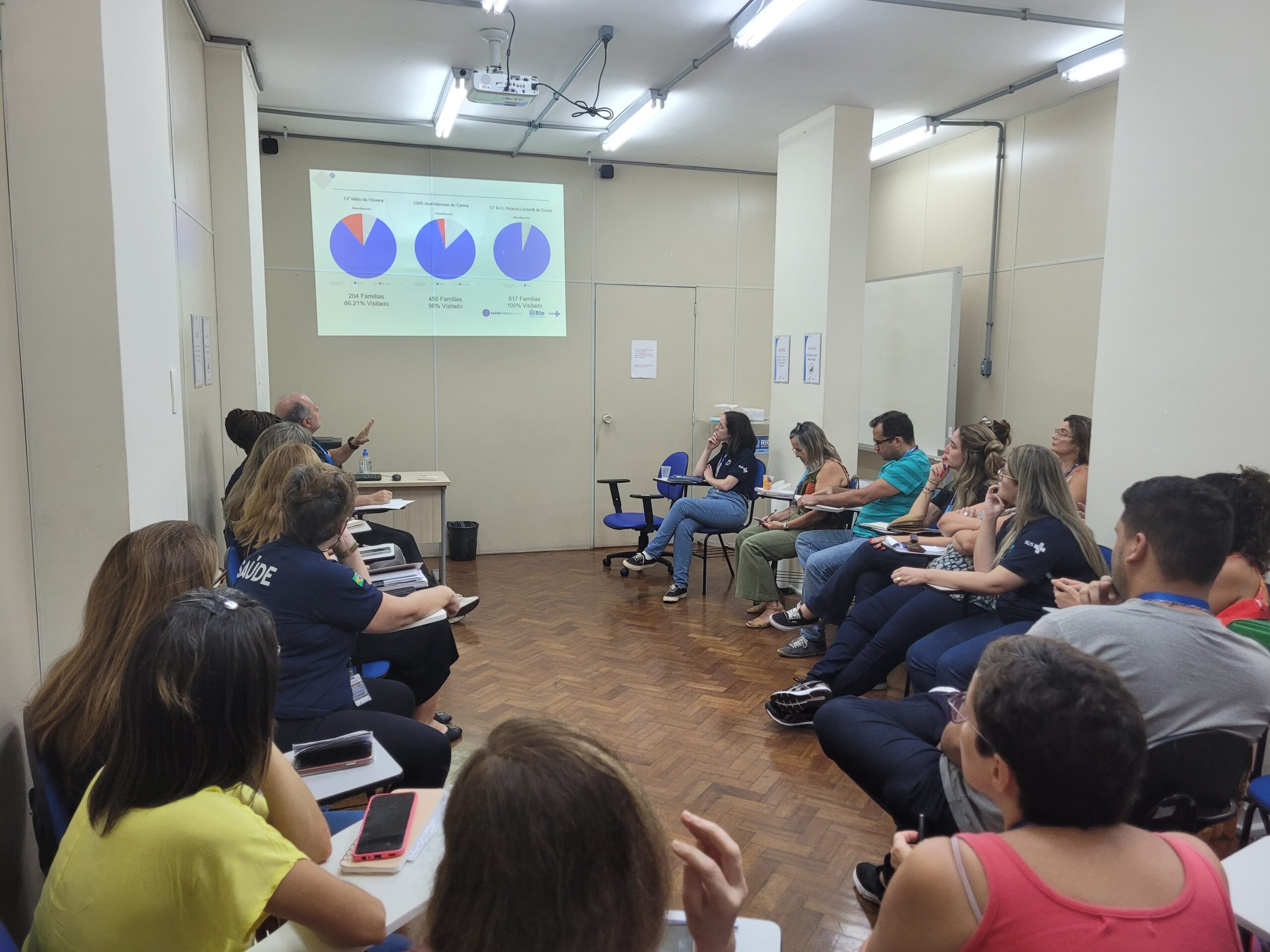 Reunião de Planejamento DAPS – CAP 1.0